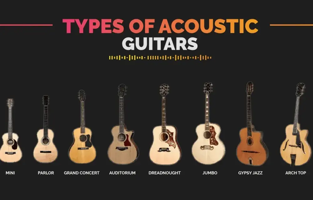 Rodzaje gitar - którą wybrać do nauki i ulubionej muzyki?