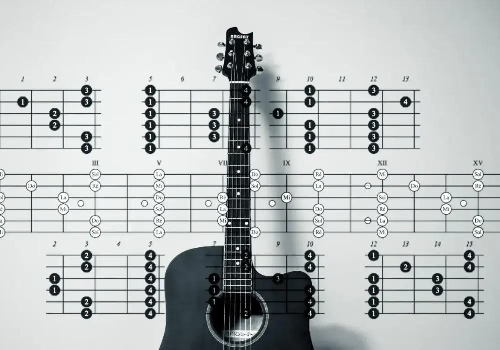 Łatwe piosenki na gitarę dla początkujących - co wybrać?