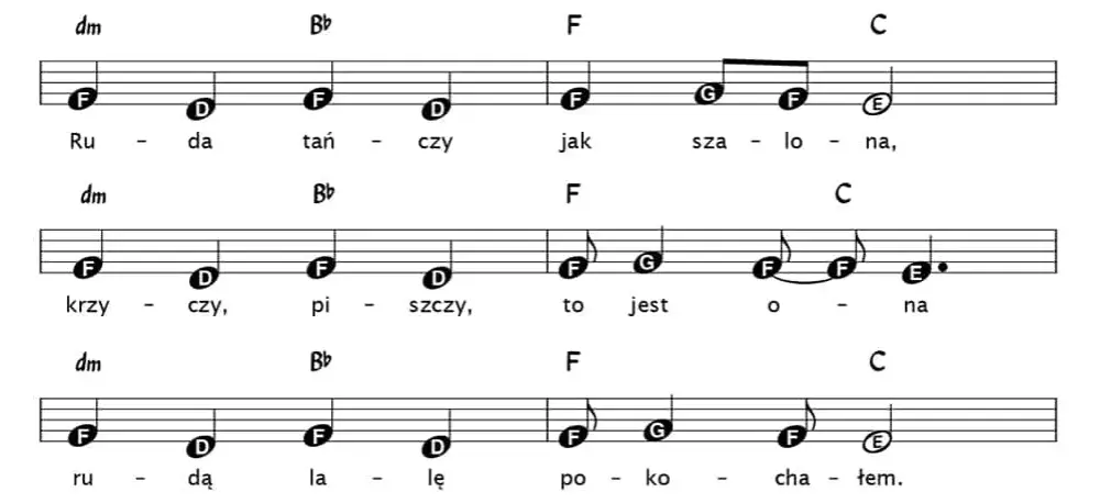 Gdzie znaleźć podkład muzyczny do Ruda tańczy jak szalona - kompletny opis