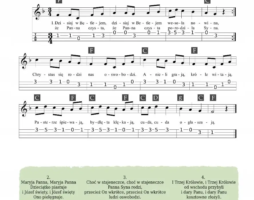 Jak zagrać kolędy na ukulele: Proste kroki i akordy dla każdego