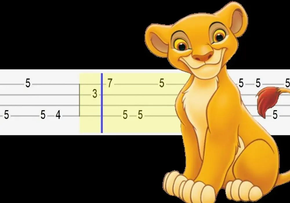 Jak grać Hakuna Matata na ukulele: Łatwy tutorial z akordami