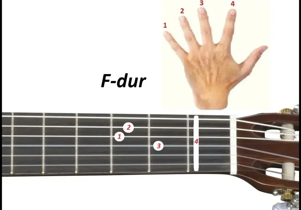 Akord F-dur na gitarze - prosty sposób na barre