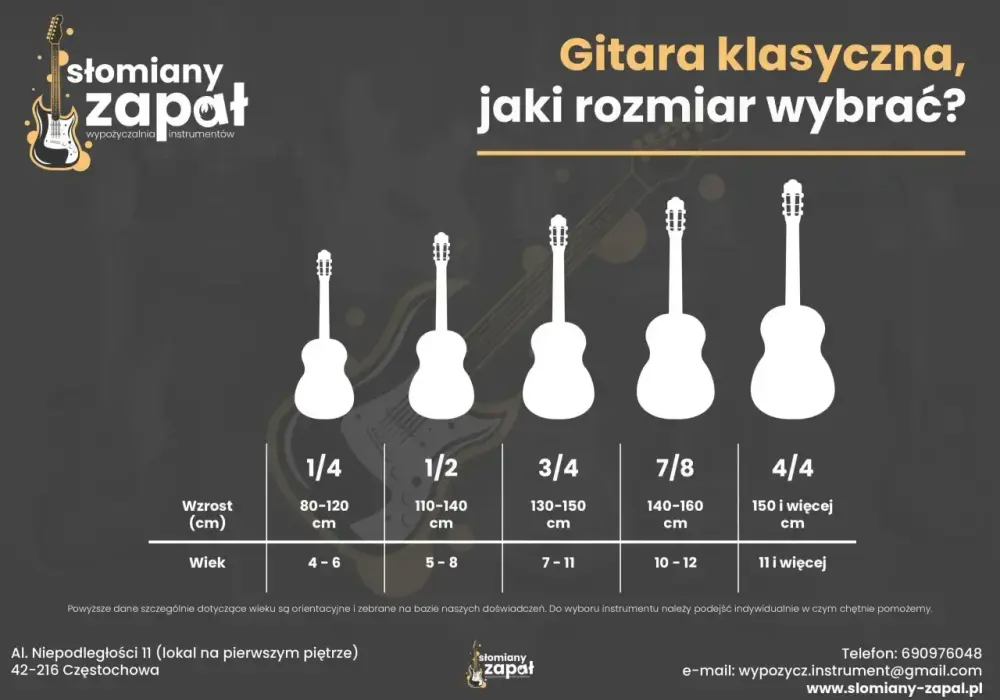 Gitara klasyczna czy akustyczna? Wybierz na początek