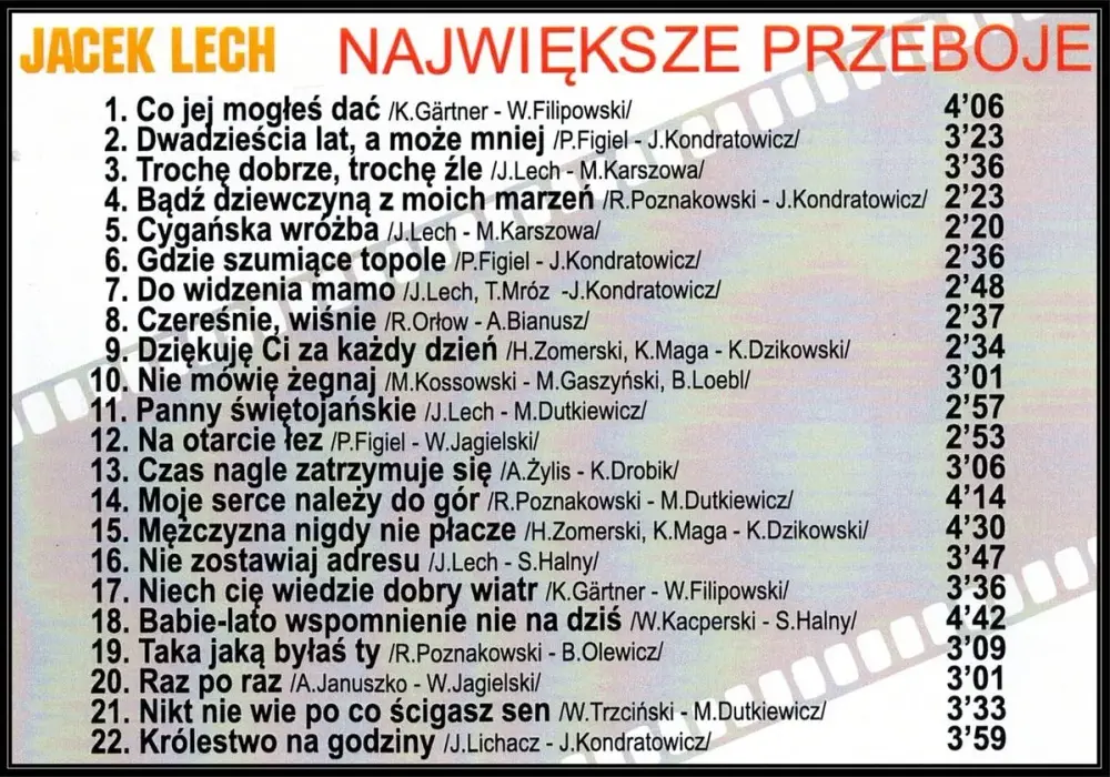 Jacek Lech - Najważniejsze nagrania i jak ich słuchać dziś?