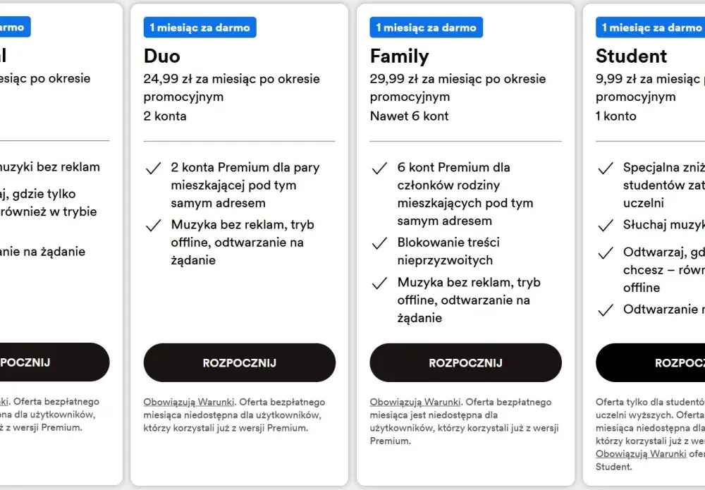 Ile kosztuje Spotify na rok? Zaskakujące ceny subskrypcji i oszczędności