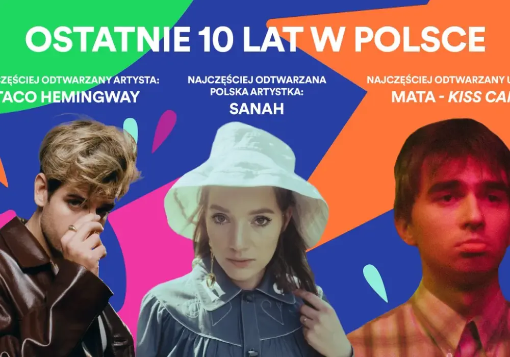 Ile wzrostu ma Mata? Najczęściej podawana wartość