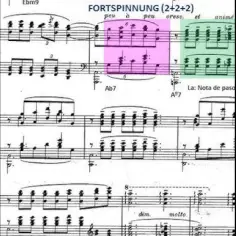 Suite Bergamasque Debussy'ego – Analiza kompozycji mistrza: Co ją definiuje?
