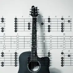 Gitara z diagramami akordów, idealna do nauki łatwych piosenek na gitarze.