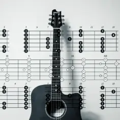 Tabulatury i gryf gitary, idealne do nauki gry na gitarze elektrycznej.