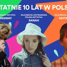 Trzech artystów: Taco Hemingway, Sanah i Mata, na tle grafiki z napisem "Ostatnie 10 lat w Polsce".