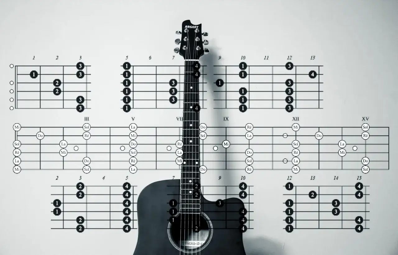 Gitara i schematy akordów, idealne do nauki łatwych piosenek na gitarze.
