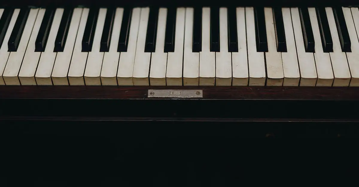 Piano i dynamika w muzyce - oznaczenia i znaczenie | Poradnik