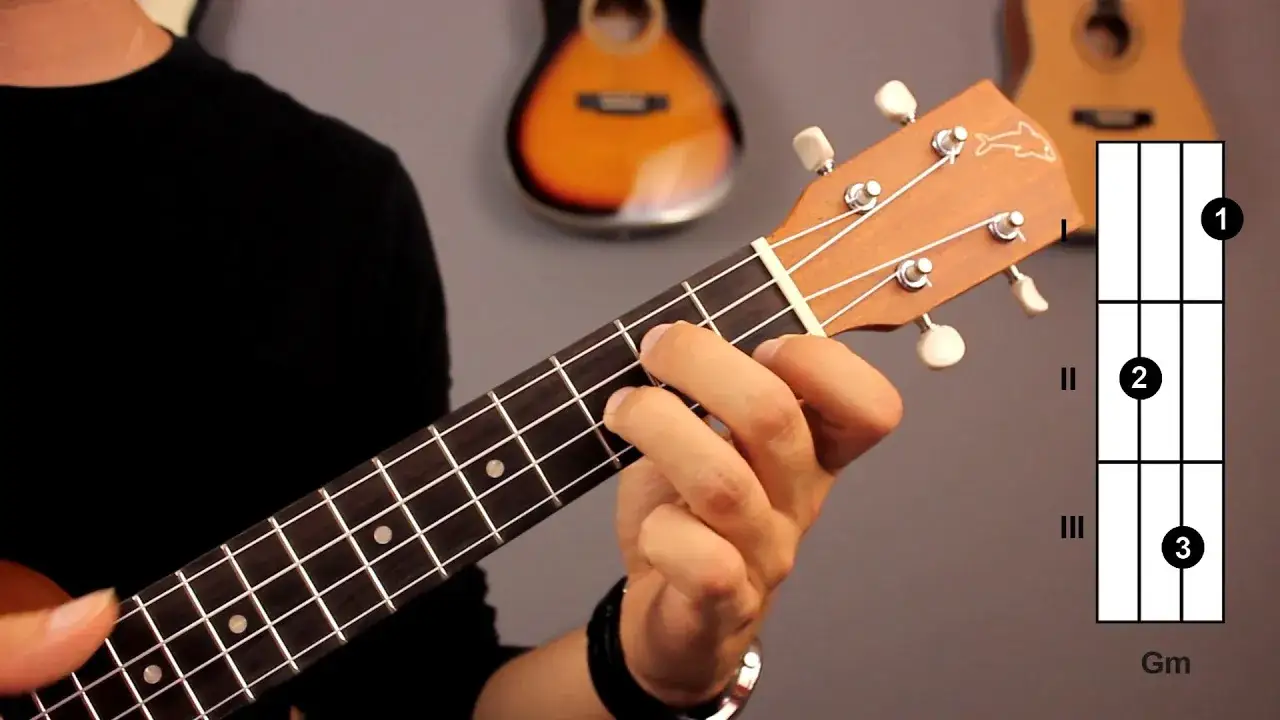 Zdjęcie Jak czytać akordy ukulele: Praktyczny poradnik dla początkujących
