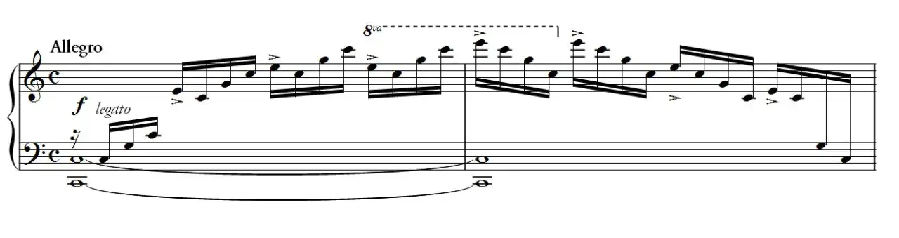 Zdjęcie Etiudy Chopina – Analiza i kontekst muzyki fortepianowej: Jakie są cechy?