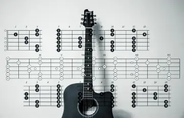 Gitara z diagramami akordów, idealna do nauki łatwych piosenek na gitarze.