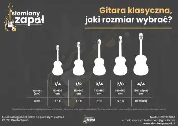 Wybór gitary klasycznej: przewodnik po rozmiarach dla dzieci i młodzieży. Dowiedz się, czym się różni gitara klasyczna od akustycznej i jaki rozmiar wybrać.