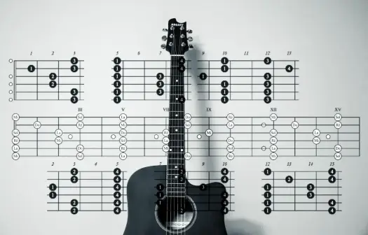 Nauka gry na gitarze elektrycznej od podstaw - praktyczny start