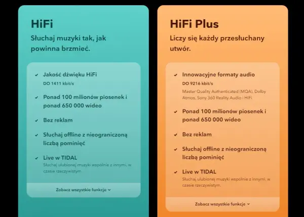 TIDAL Premium – co to jest i dlaczego warto go wybrać?