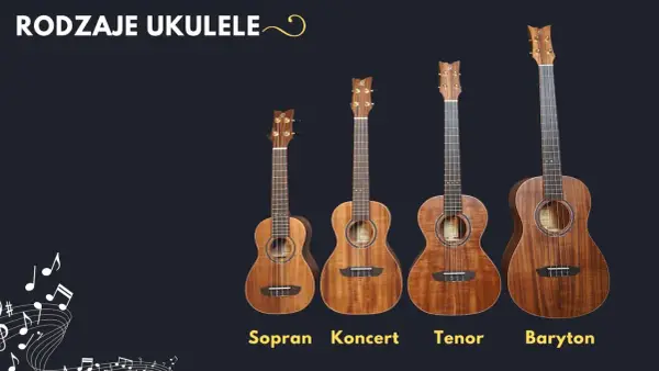 Czym się różni ukulele sopranowe od koncertowego? Kluczowe różnice
