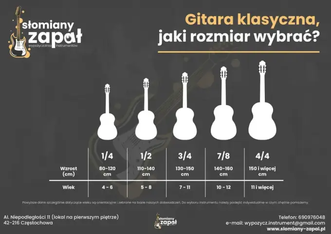 Gitara klasyczna czy akustyczna? Wybierz na początek